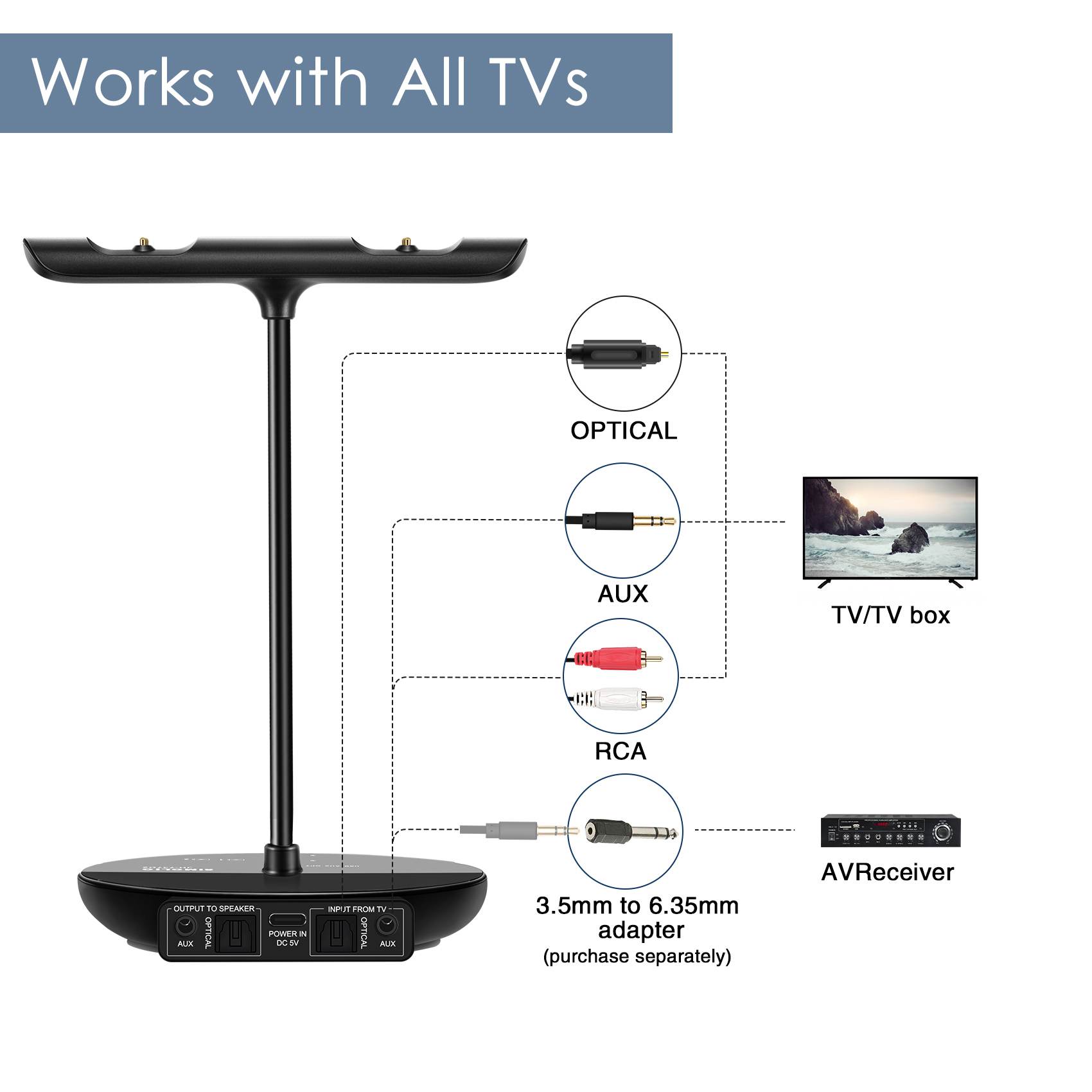 SIMOLIO Dual Bluetooth Wireless Headphones for TV Watching JH737D2