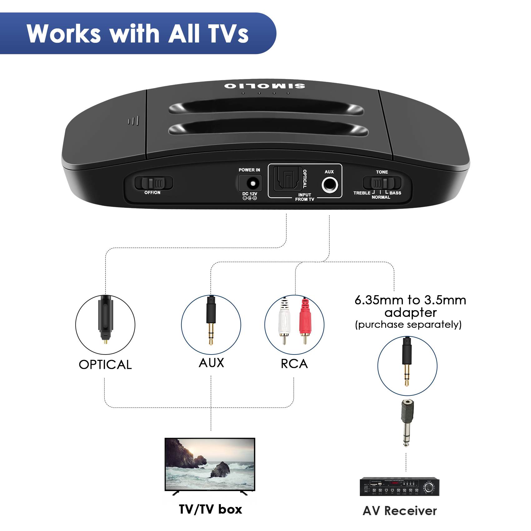 SIMOLIO Infrared Dual Wireless TV Headphones SM-863D2