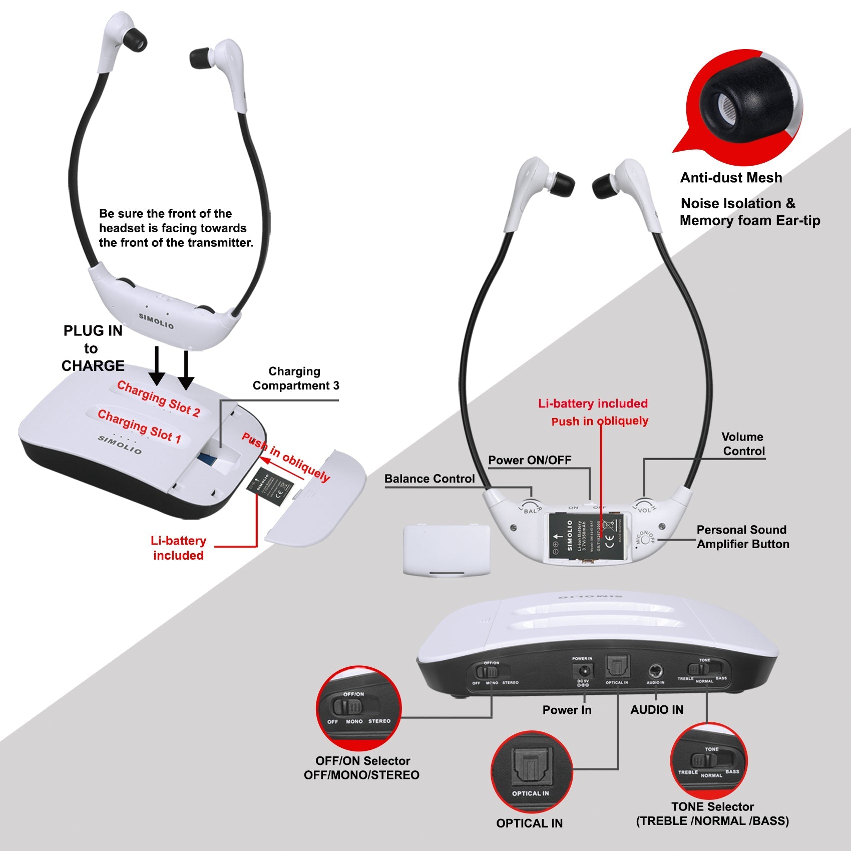 SIMOLIO SM-824D1 digital wireless headphones for tv watching clear voice spare battery balance