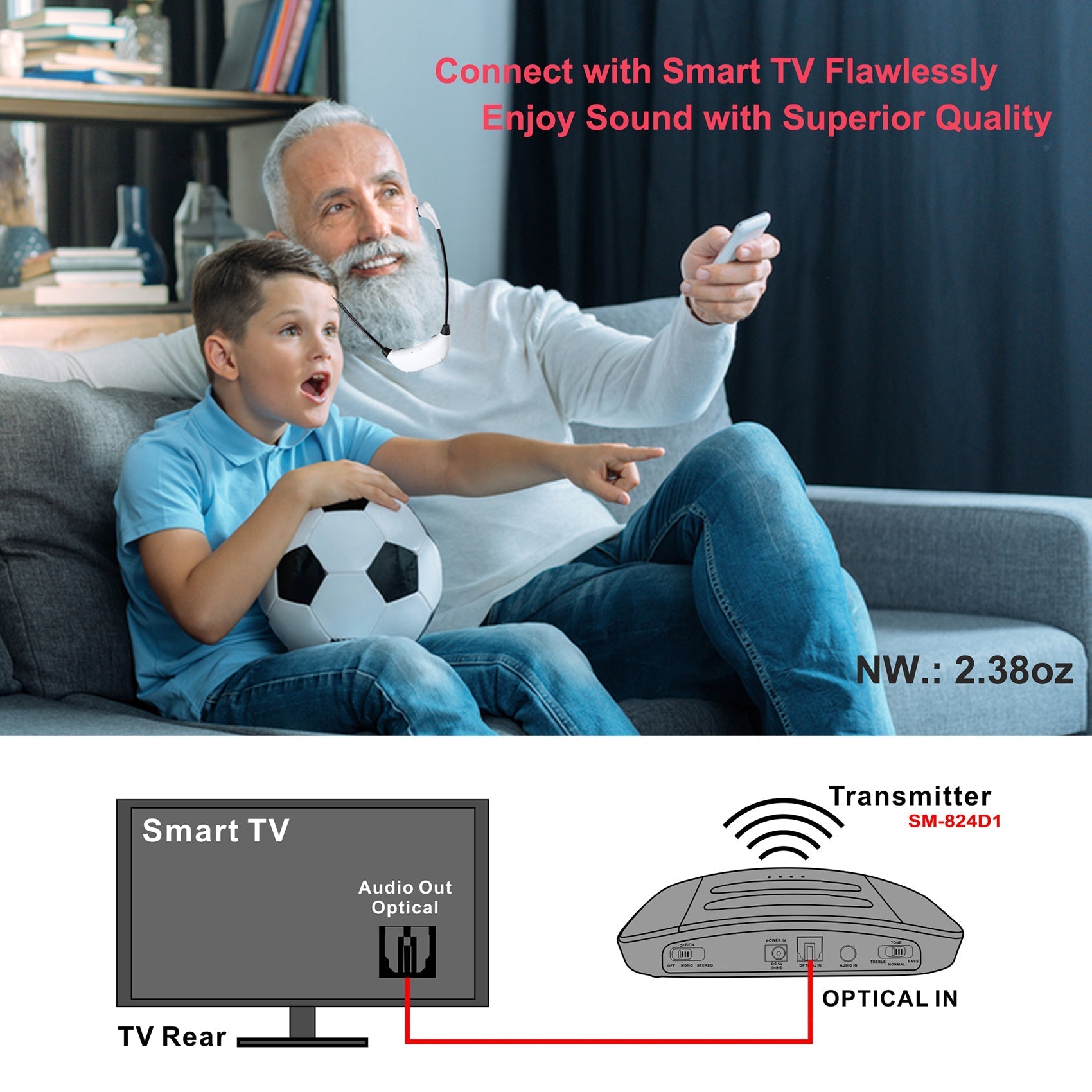 SIMOLIO SM-824D1 digital wireless headphones for tv watching digital connection